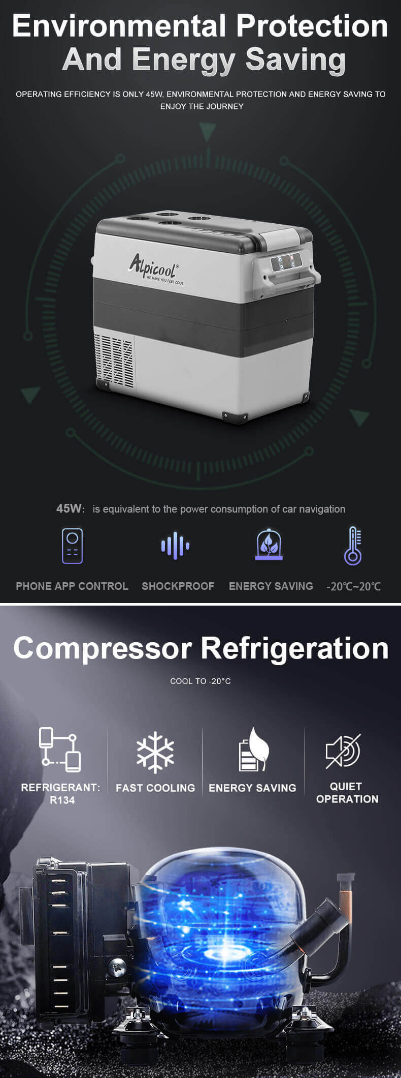 Alpicool CF35 45 55L Car Truck Fridge or Dormitory Freezer Details 4