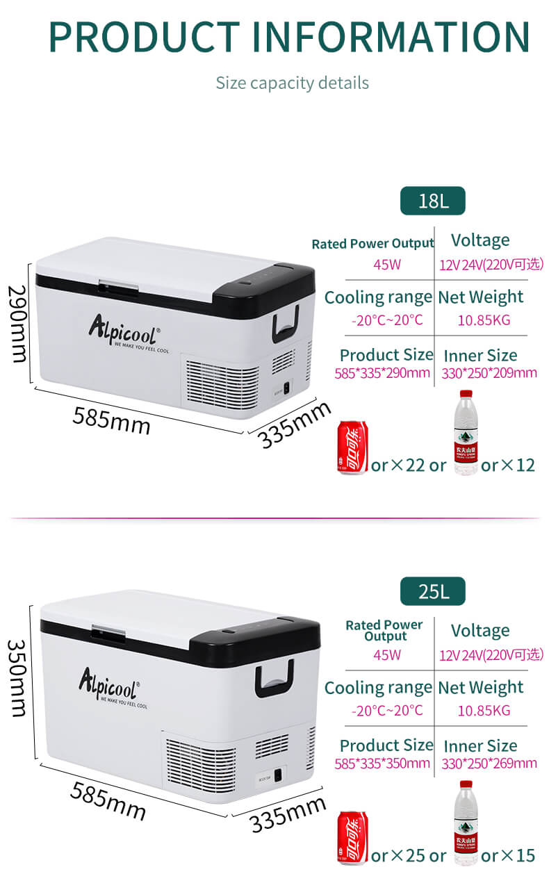 Alpicool K25L 18L Mini Portable Car Fridge for Camping Details 2