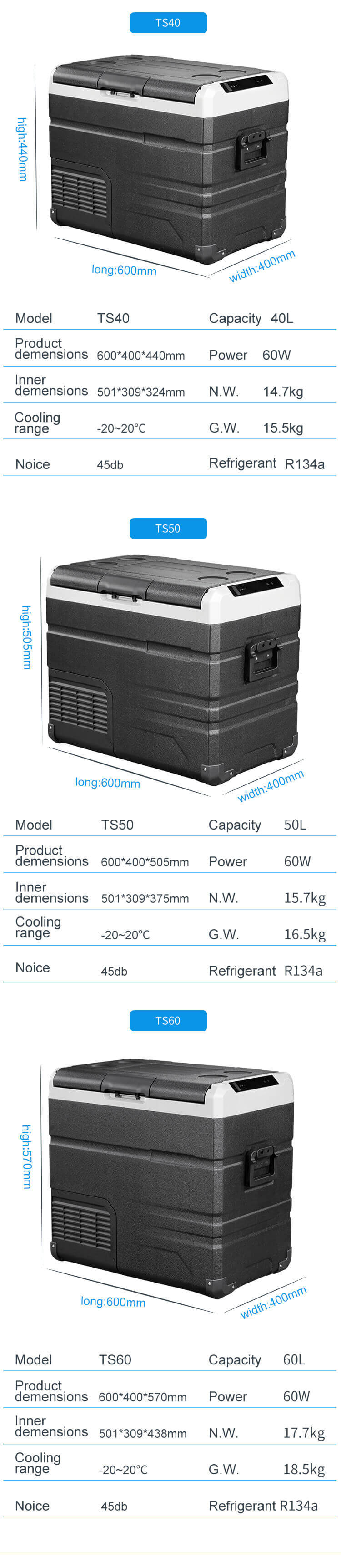 Alpicool TS40/50/60 Car Fridge for Outdoor Fishing or Truck Details 7