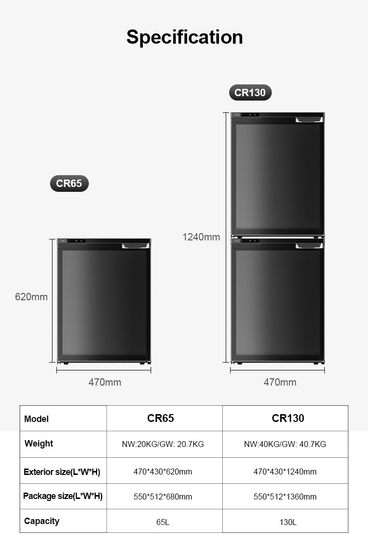 Alpicool CR65/CR130 Sea Boat Refrigerator, RV Freezer for Camping Scene Details 2