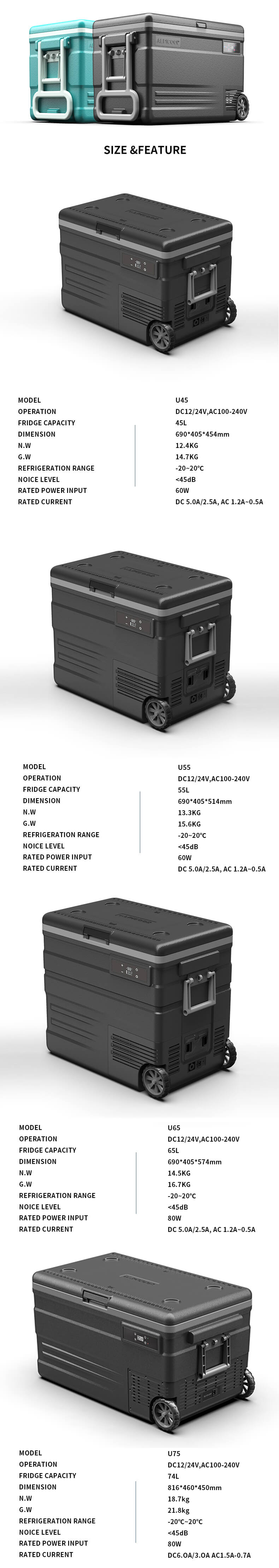 Alpicool U45 U55 U65 U75 Anti Vibration Camping Freezer or Travel Car Fridge Details 1